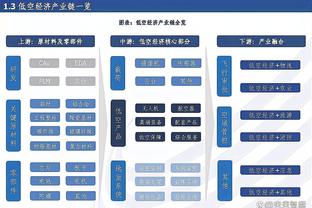 哈队：我很尊重追梦 他很聪明&他只针对那些不会报复的人